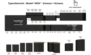 Schwarzer Hochschrank mit integrierten Öfen und vielen weiteren Küchenschränken in verschiedenen Größen und Ausführungen.