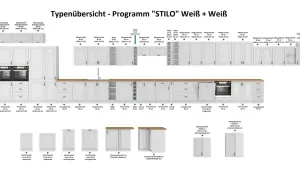 Eine Küchenzeile mit vielen weißen Schränken. Ein Hochschrank weiß mit integrierten Geräten und darüber Hängeschränke.
