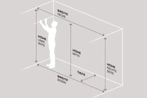 Illustration zeigt die Maße eines Raumes mit einer Person. Beschriftungen für Breite, Höhe und Tiefe. Ein schrank geringe tiefe passt hier gut.