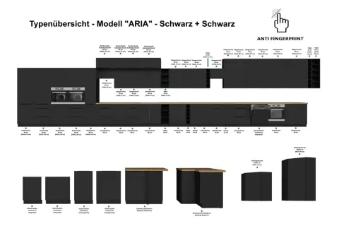 Schwarzer Hochschrank mit integrierten Öfen und vielen weiteren Küchenschränken in verschiedenen Größen und Ausführungen.