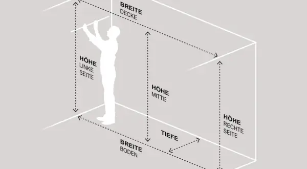 Illustration zeigt die Maße eines Raumes mit einer Person. Beschriftungen für Breite, Höhe und Tiefe. Ein schrank geringe tiefe passt hier gut.
