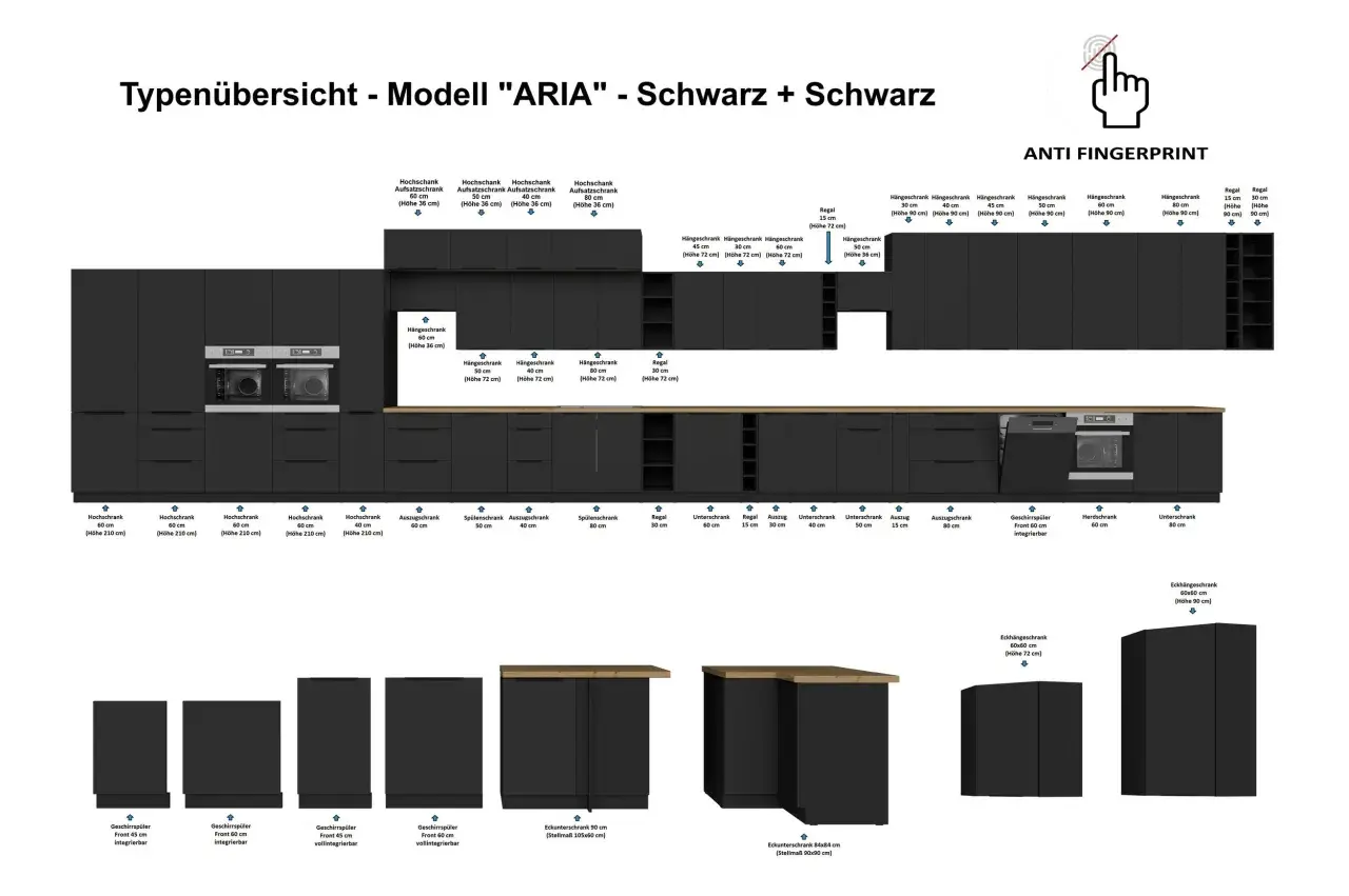 Schwarzer Hochschrank mit integrierten Öfen und vielen weiteren Küchenschränken in verschiedenen Größen und Ausführungen.
